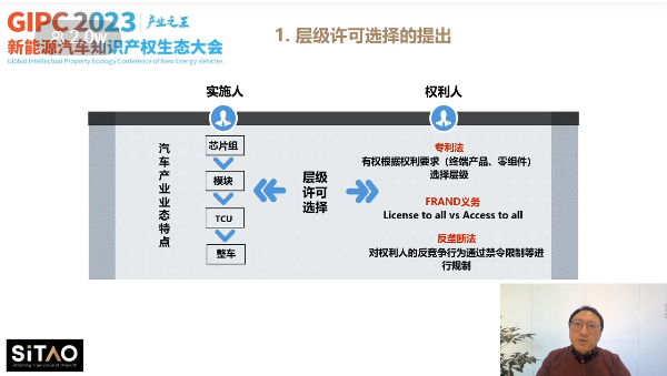 產(chǎn)業(yè)之王！GIPC 2023首場新能源汽車知識產(chǎn)權(quán)生態(tài)大會圓滿落幕