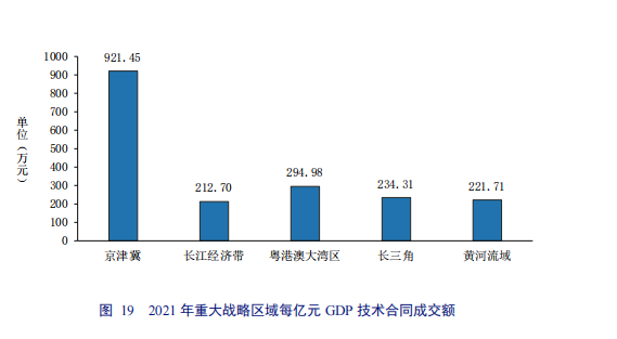 亮點(diǎn)直擊！2022年中國(guó)知識(shí)產(chǎn)權(quán)發(fā)展?fàn)顩r評(píng)價(jià)報(bào)告