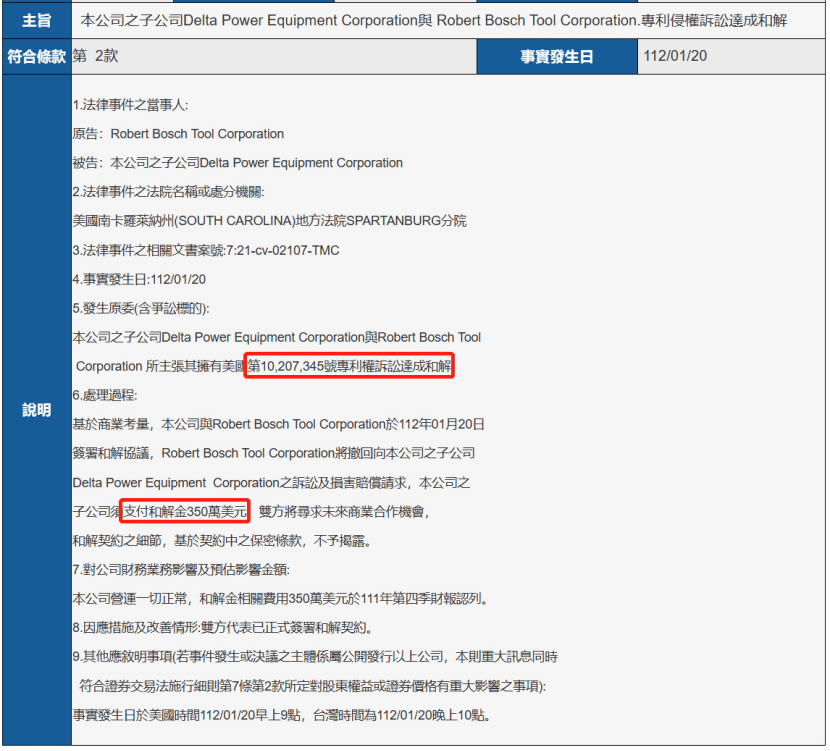 350萬美元和解！锫泰工業(yè)與德國博世專利訴訟塵埃落定