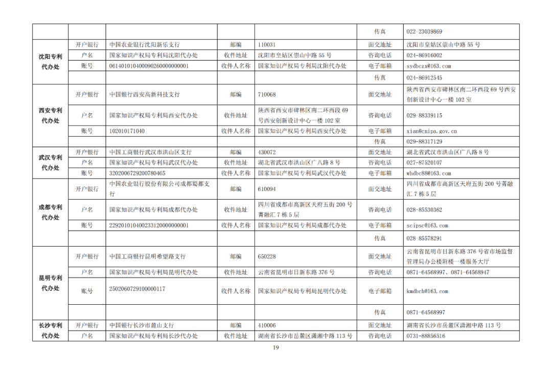 國知局發(fā)布2023年專利和集成電路布圖設(shè)計繳費服務(wù)指南！