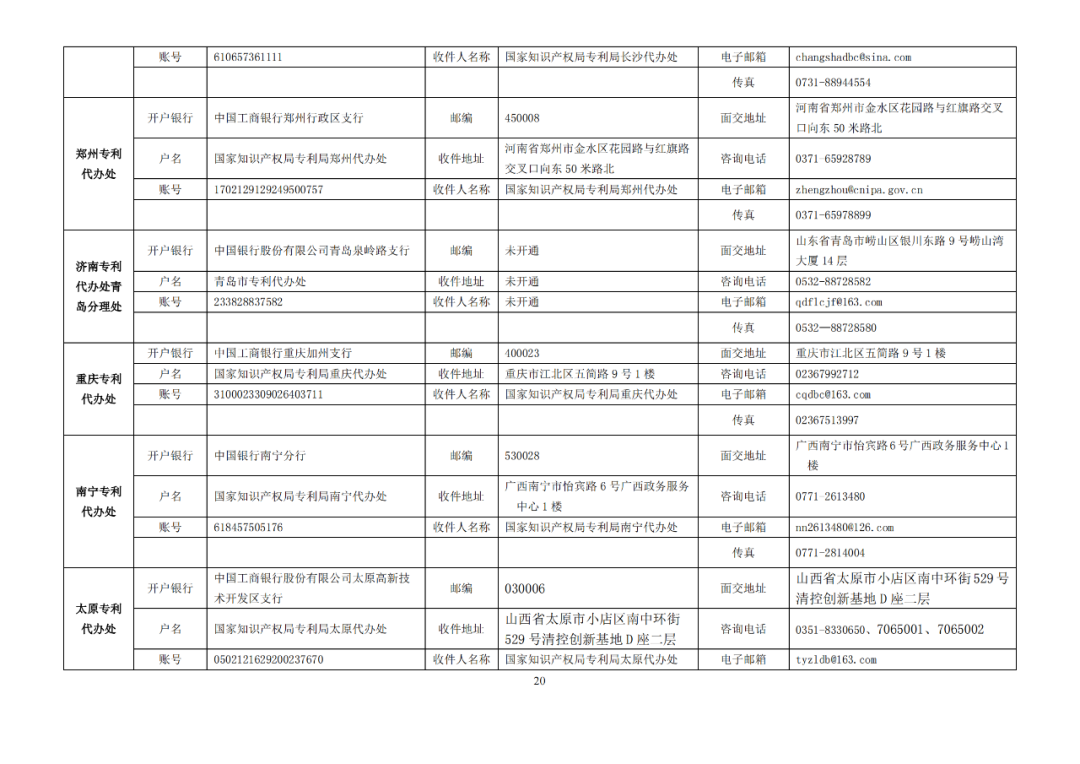 國知局發(fā)布2023年專利和集成電路布圖設(shè)計繳費服務(wù)指南！