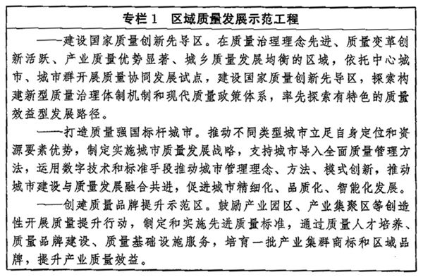 《質(zhì)量強國建設綱要》印發(fā)，涉及這些知識產(chǎn)權(quán)內(nèi)容