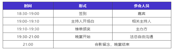 兔年首場WELEGAL法務(wù)峰會(huì)，2月19日，北京見！