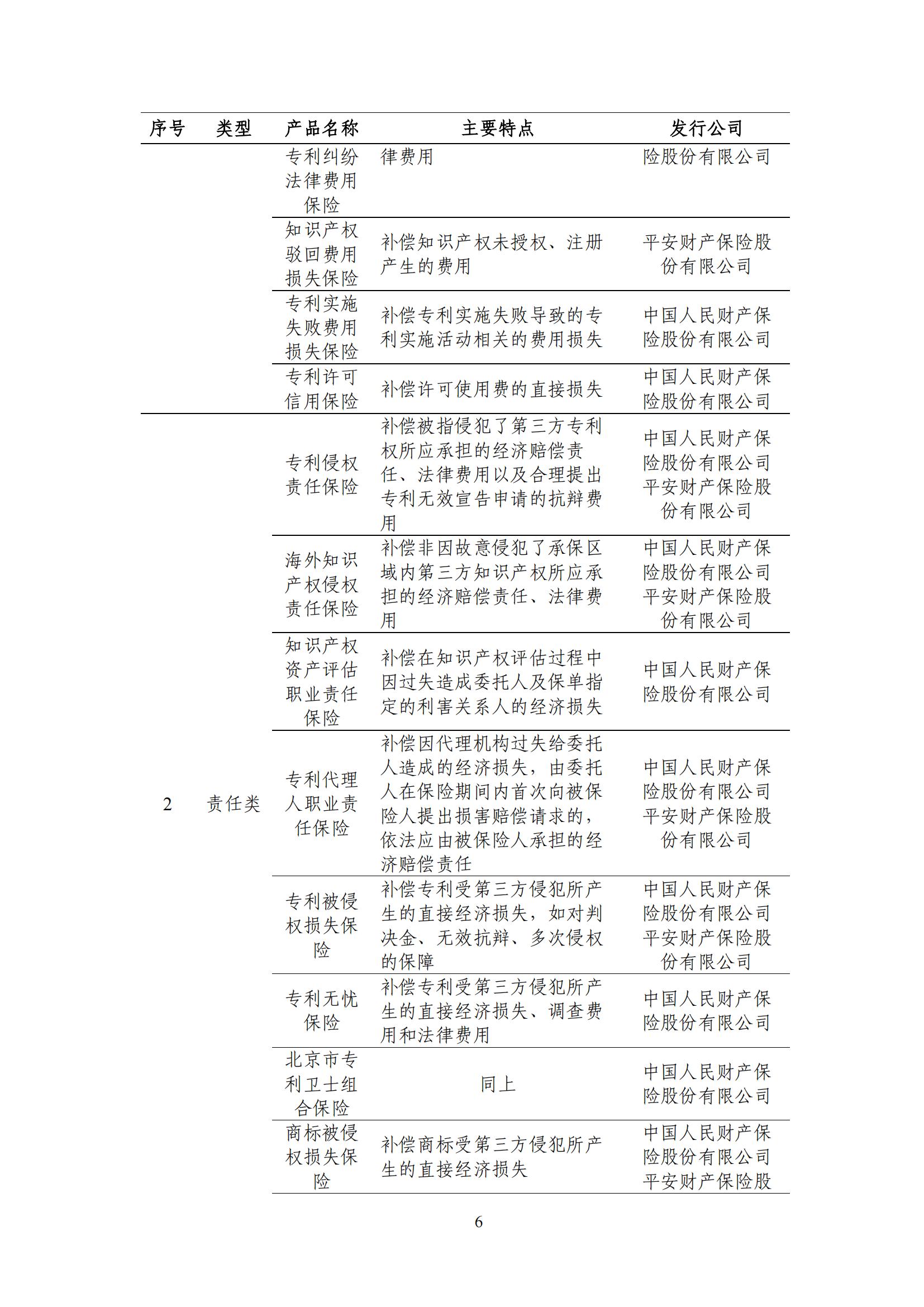 《中國知識(shí)產(chǎn)權(quán)保險(xiǎn)發(fā)展白皮書(2022)》：為中國知識(shí)產(chǎn)權(quán)保險(xiǎn)發(fā)展提出七大建議