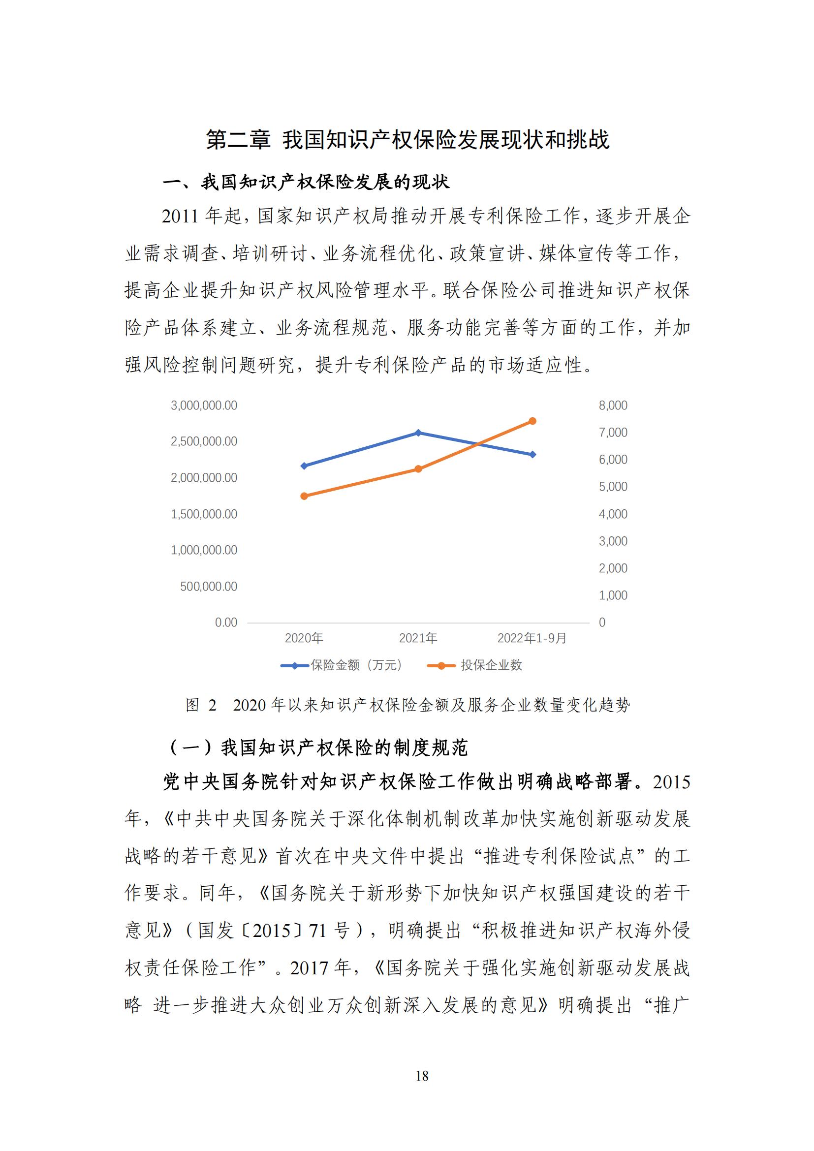 《中國知識(shí)產(chǎn)權(quán)保險(xiǎn)發(fā)展白皮書(2022)》：為中國知識(shí)產(chǎn)權(quán)保險(xiǎn)發(fā)展提出七大建議