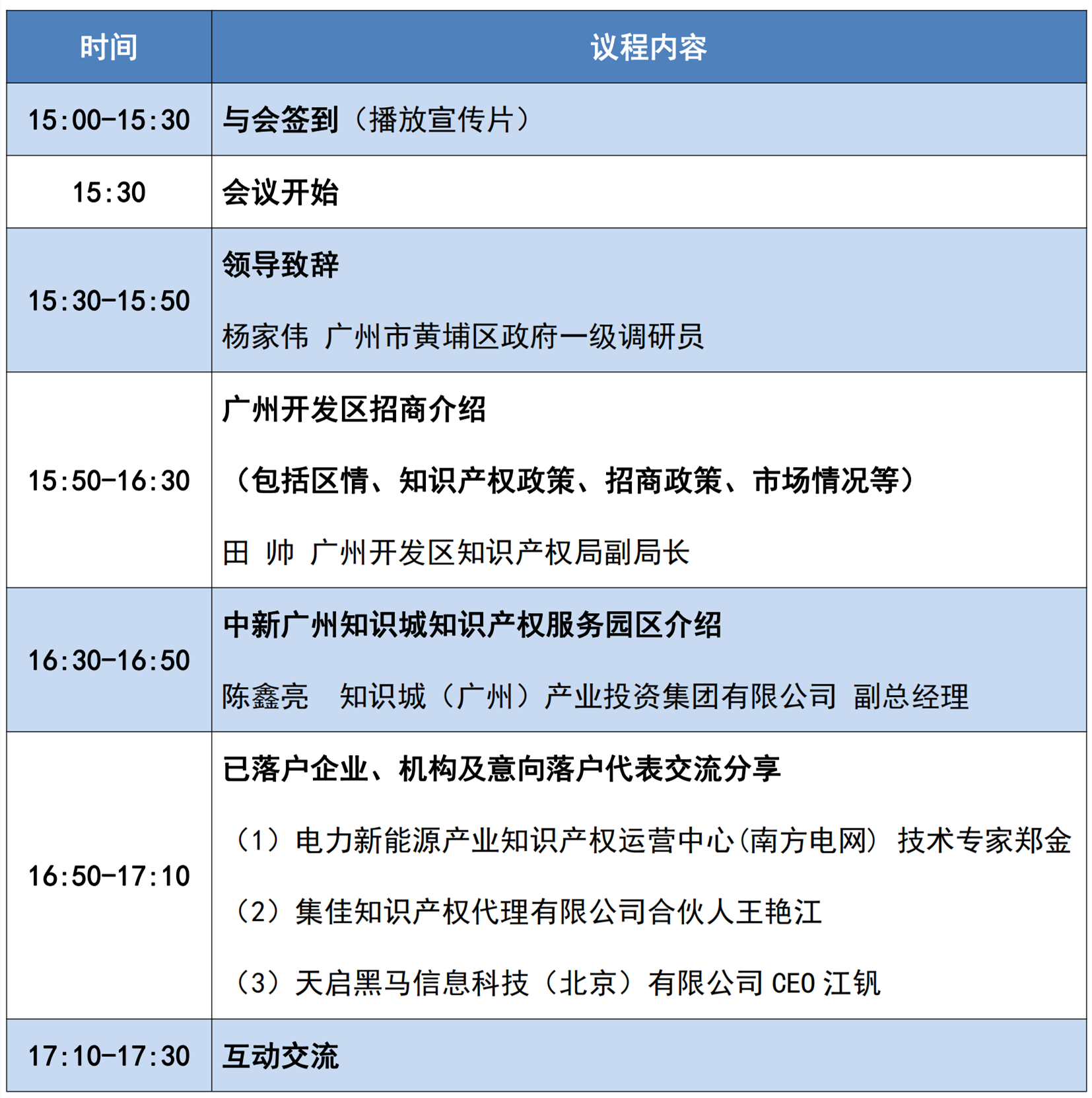 廣州開(kāi)發(fā)區(qū)將于2月16日在北京市舉行知識(shí)產(chǎn)權(quán)服務(wù)機(jī)構(gòu)招商會(huì)