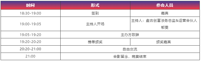 【最新議程】WELEGAL法務(wù)峰會(huì)+年度法務(wù)合規(guī)榜線(xiàn)下頒獎(jiǎng)典禮，2月19日北京見(jiàn)！