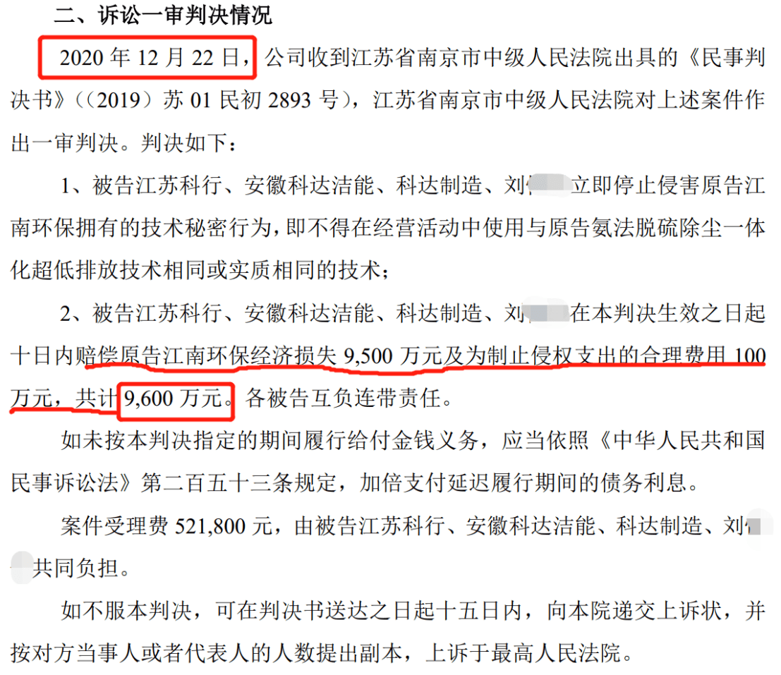 索賠超2.95億，江南環(huán)保撤訴后重新起訴科達(dá)制造侵犯技術(shù)秘密