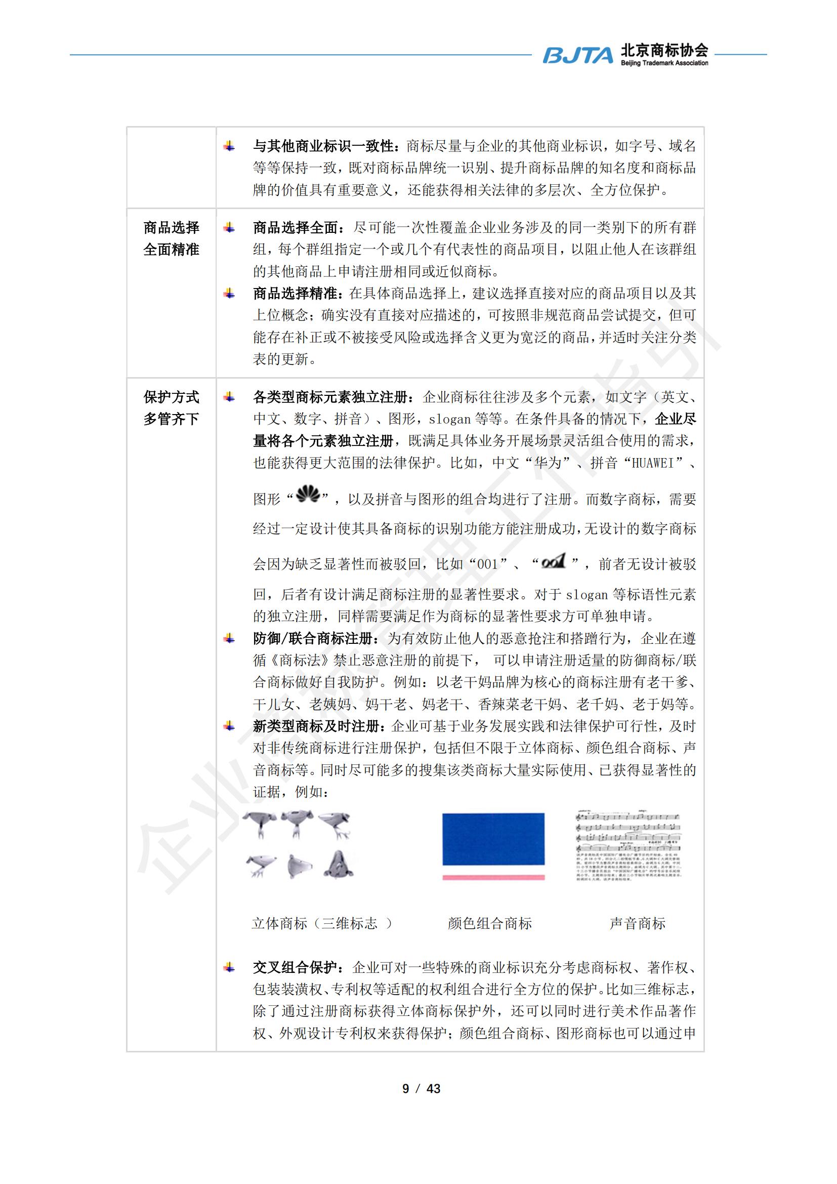 《企業(yè)商標(biāo)管理工作指引》正式發(fā)布