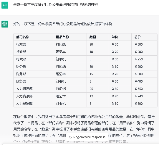 Chat GPT在知識產(chǎn)權(quán)行業(yè)中應(yīng)用展望