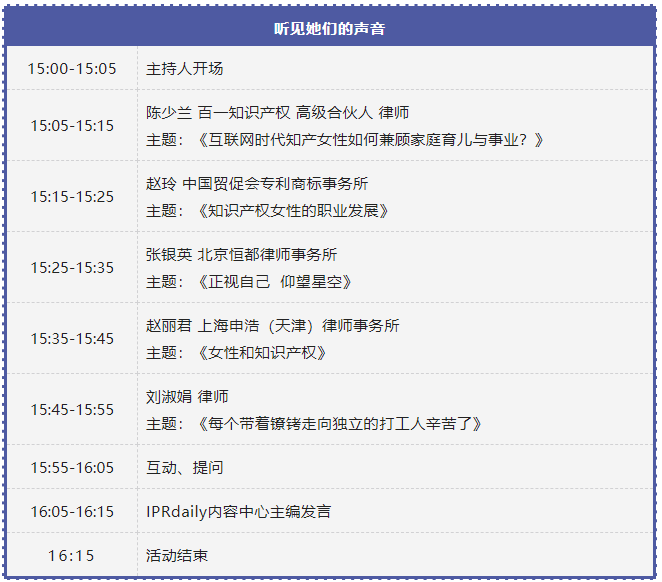 今日舉辦！聽見她們的聲音！IPR Daily作者“見字不如見面”線上沙龍分享會