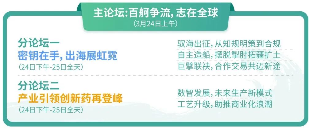 最新議程 | 聚焦創(chuàng)新出海 助推數(shù)智工藝發(fā)展！藥企、CRO/CDMO、資本和駐外使館等百余家企業(yè)參會