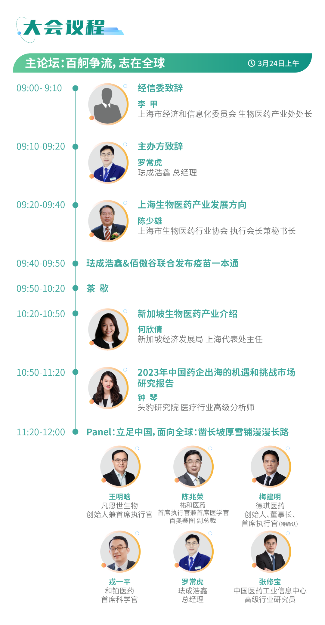 最新議程 | 聚焦創(chuàng)新出海 助推數(shù)智工藝發(fā)展！藥企、CRO/CDMO、資本和駐外使館等百余家企業(yè)參會