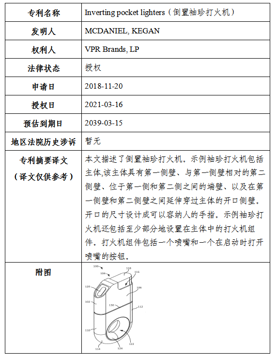 關(guān)于VPR Brands海外商標(biāo)及專(zhuān)利糾紛，高頻原告風(fēng)險(xiǎn)預(yù)警