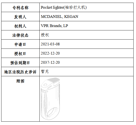 關(guān)于VPR Brands海外商標(biāo)及專(zhuān)利糾紛，高頻原告風(fēng)險(xiǎn)預(yù)警