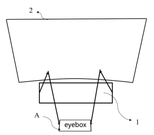專利解密 | 新一代HUD出爐，歌爾HUD專利有何創(chuàng)新？