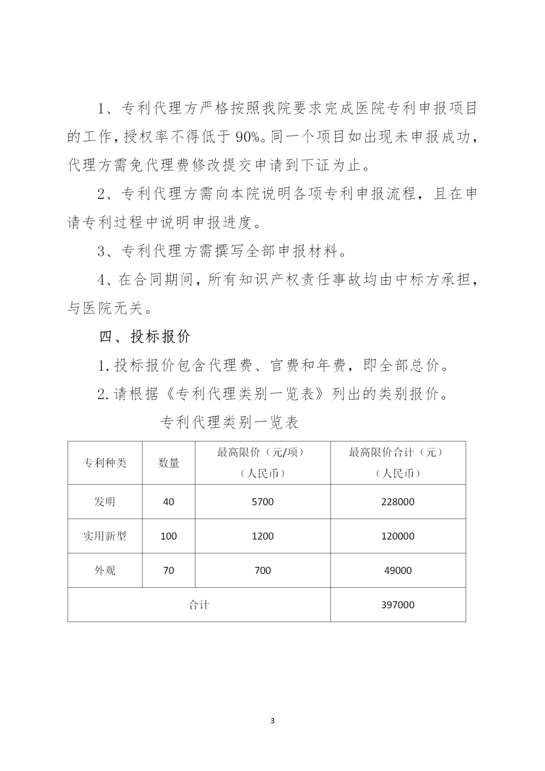 授權率不得低于90%，憑專利證書和發(fā)票付款！天津某醫(yī)院39.7萬招標專利代理