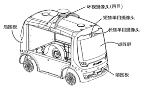 智能無人配送車【專利獎巡禮】