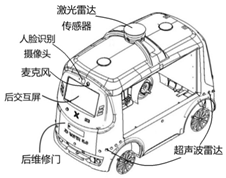 智能無人配送車【專利獎巡禮】