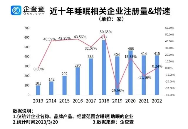 #晨報(bào)#埃及專利審查官費(fèi)上漲；國(guó)家版權(quán)局：2022年全國(guó)共完成計(jì)算機(jī)軟件著作權(quán)登記1835341件