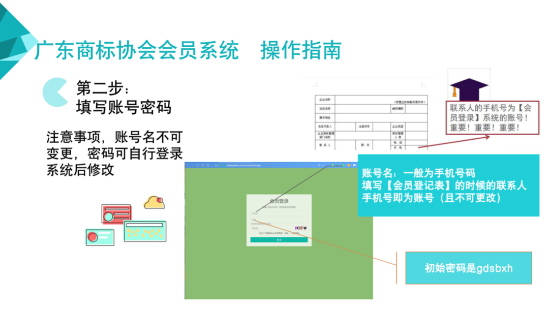 邀請函！廣東商標協(xié)會商標代理分會邀您入會