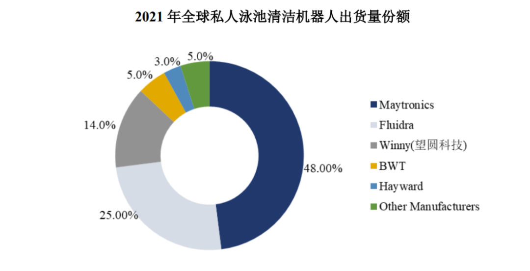 337調(diào)查和美、法兩國(guó)專(zhuān)利訴訟夾擊，望圓科技IPO挑戰(zhàn)多多？