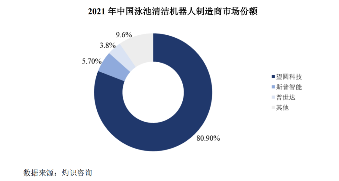 337調(diào)查和美、法兩國(guó)專(zhuān)利訴訟夾擊，望圓科技IPO挑戰(zhàn)多多？