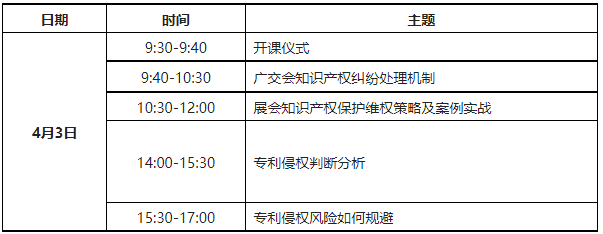 報名！第133屆廣交會省內(nèi)交易團(tuán)知識產(chǎn)權(quán)保護(hù)業(yè)務(wù)培訓(xùn)邀您參加