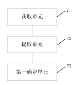 人工智能落地鐵路行業(yè)，格靈深瞳公開相關(guān)高鐵檢修、監(jiān)測(cè)方案