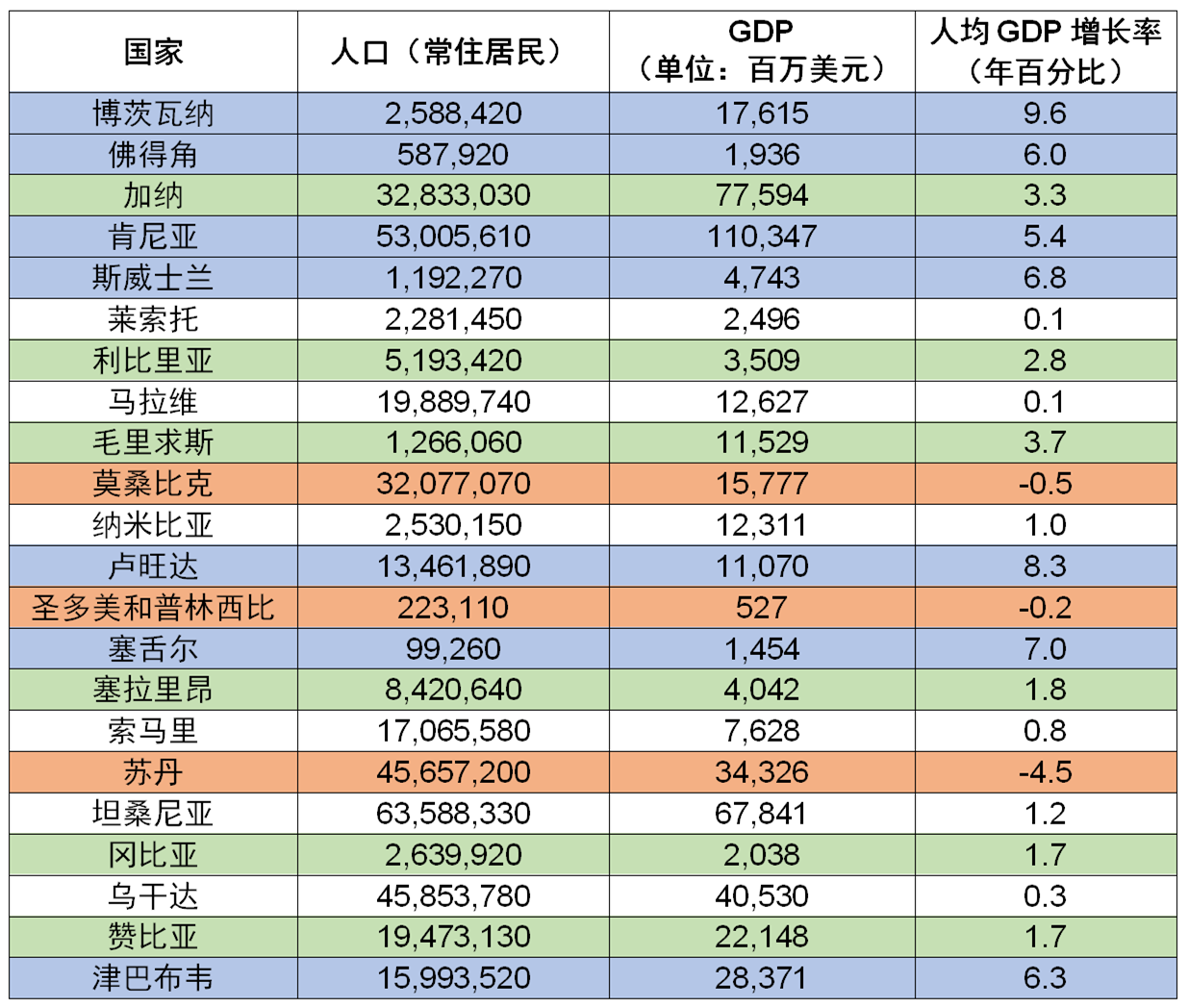 如何借助非洲地區(qū)專利局在國際市場開拓中獲取專利保護(hù)？