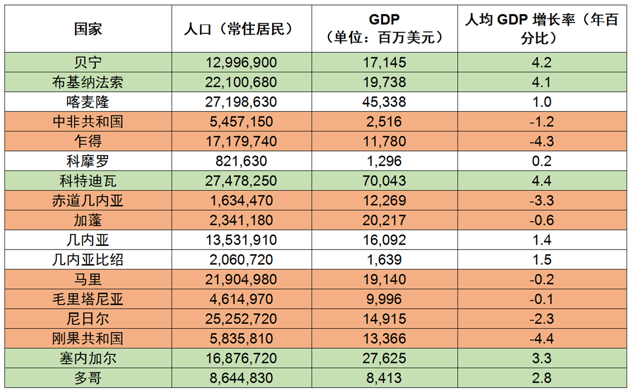 如何借助非洲地區(qū)專利局在國際市場開拓中獲取專利保護(hù)？