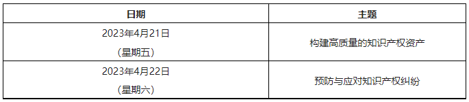國際培訓(xùn)來了！“知識產(chǎn)權(quán)助力企業(yè)高質(zhì)量發(fā)展”專題培訓(xùn)開始報(bào)名