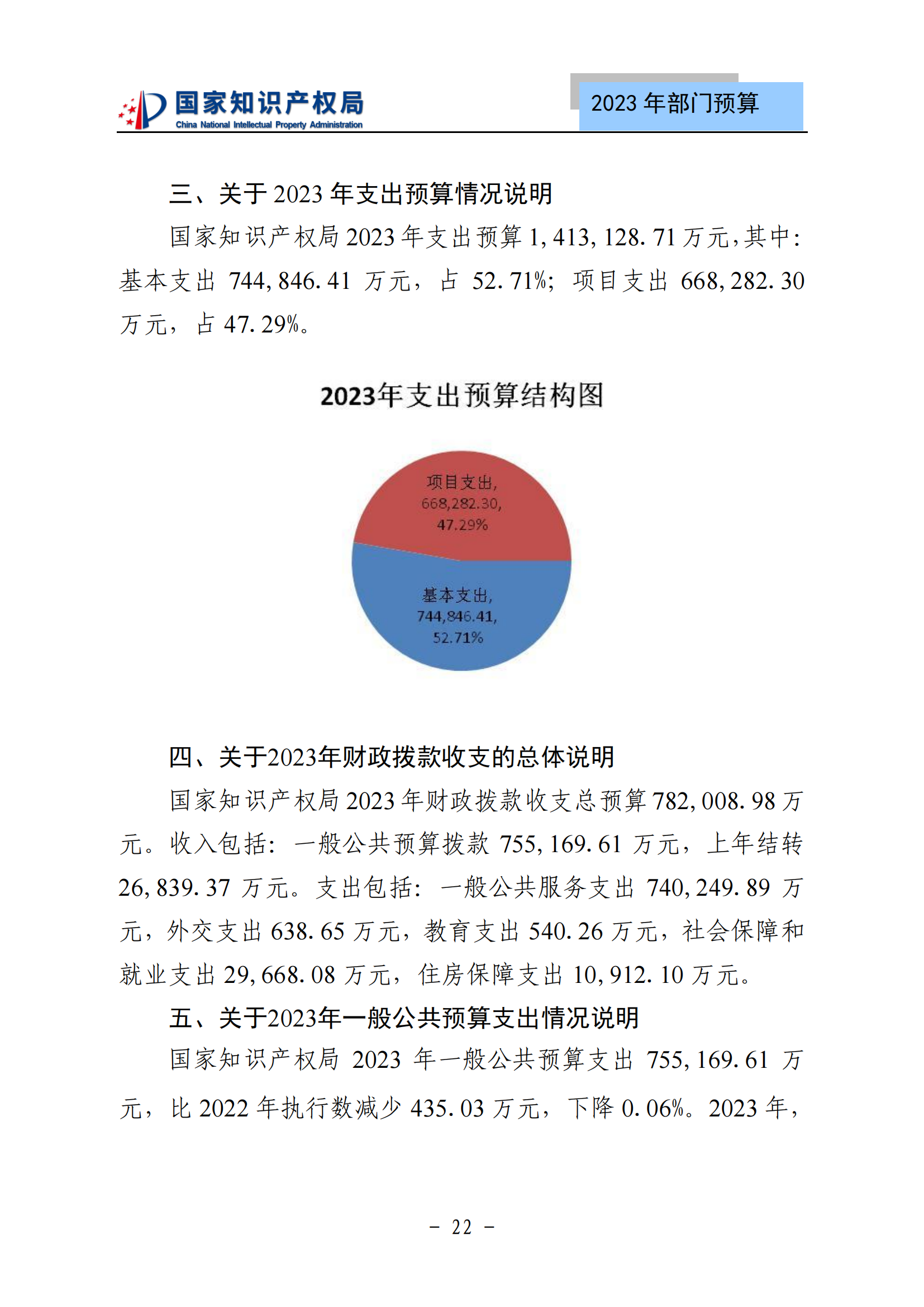 國(guó)知局2023年部門(mén)預(yù)算：專(zhuān)利審查費(fèi)502735.77萬(wàn)元，商標(biāo)委托審查費(fèi)52131.10萬(wàn)元！