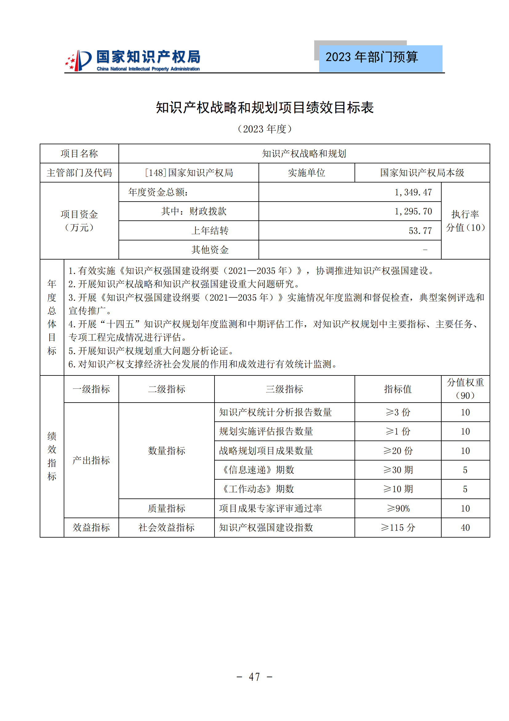 國(guó)知局2023年部門(mén)預(yù)算：專(zhuān)利審查費(fèi)502735.77萬(wàn)元，商標(biāo)委托審查費(fèi)52131.10萬(wàn)元！