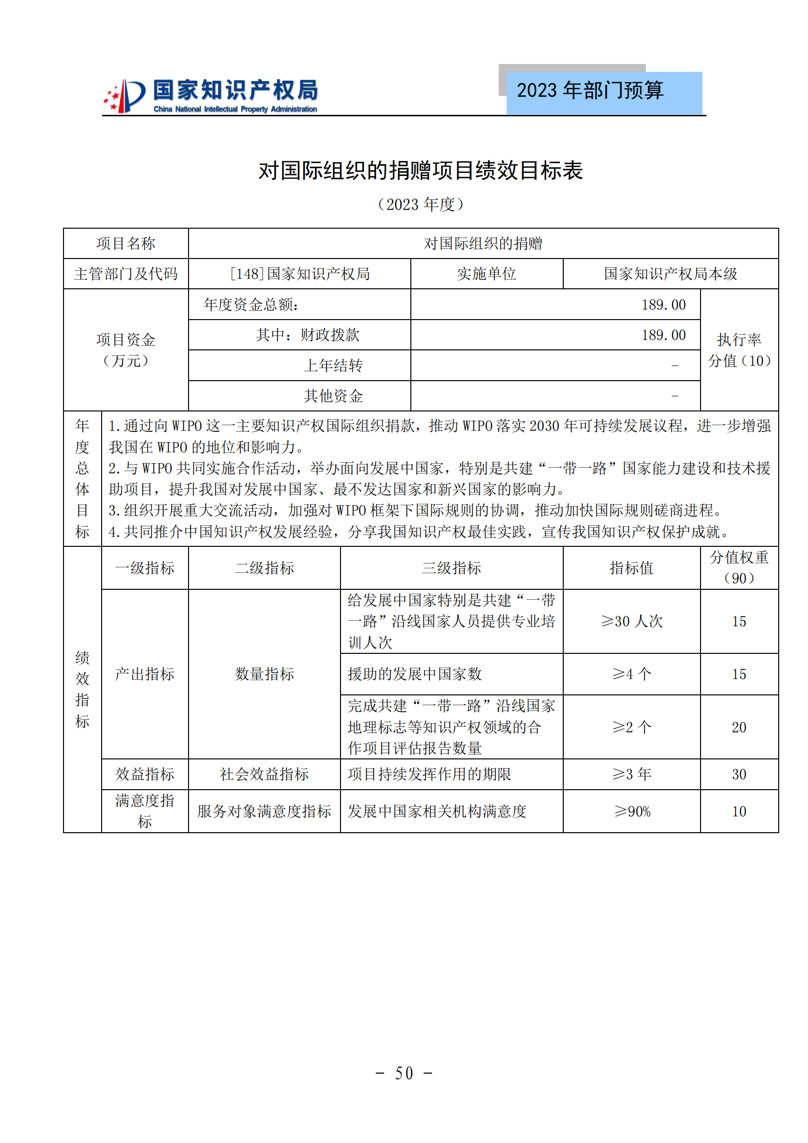 國(guó)知局2023年部門(mén)預(yù)算：專(zhuān)利審查費(fèi)502735.77萬(wàn)元，商標(biāo)委托審查費(fèi)52131.10萬(wàn)元！