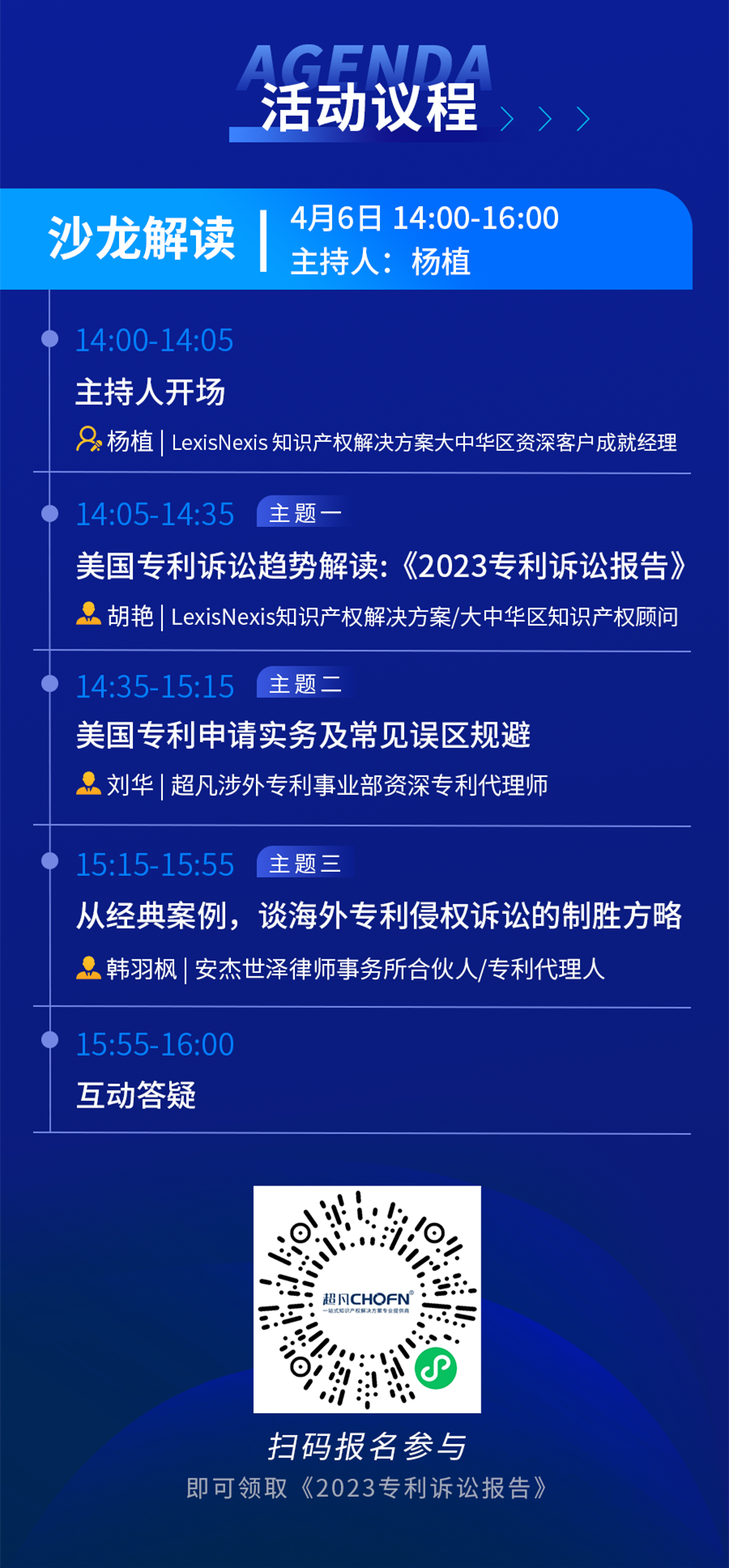 誰說只能望“洋”興嘆？海外專利訴訟的困局與破解！