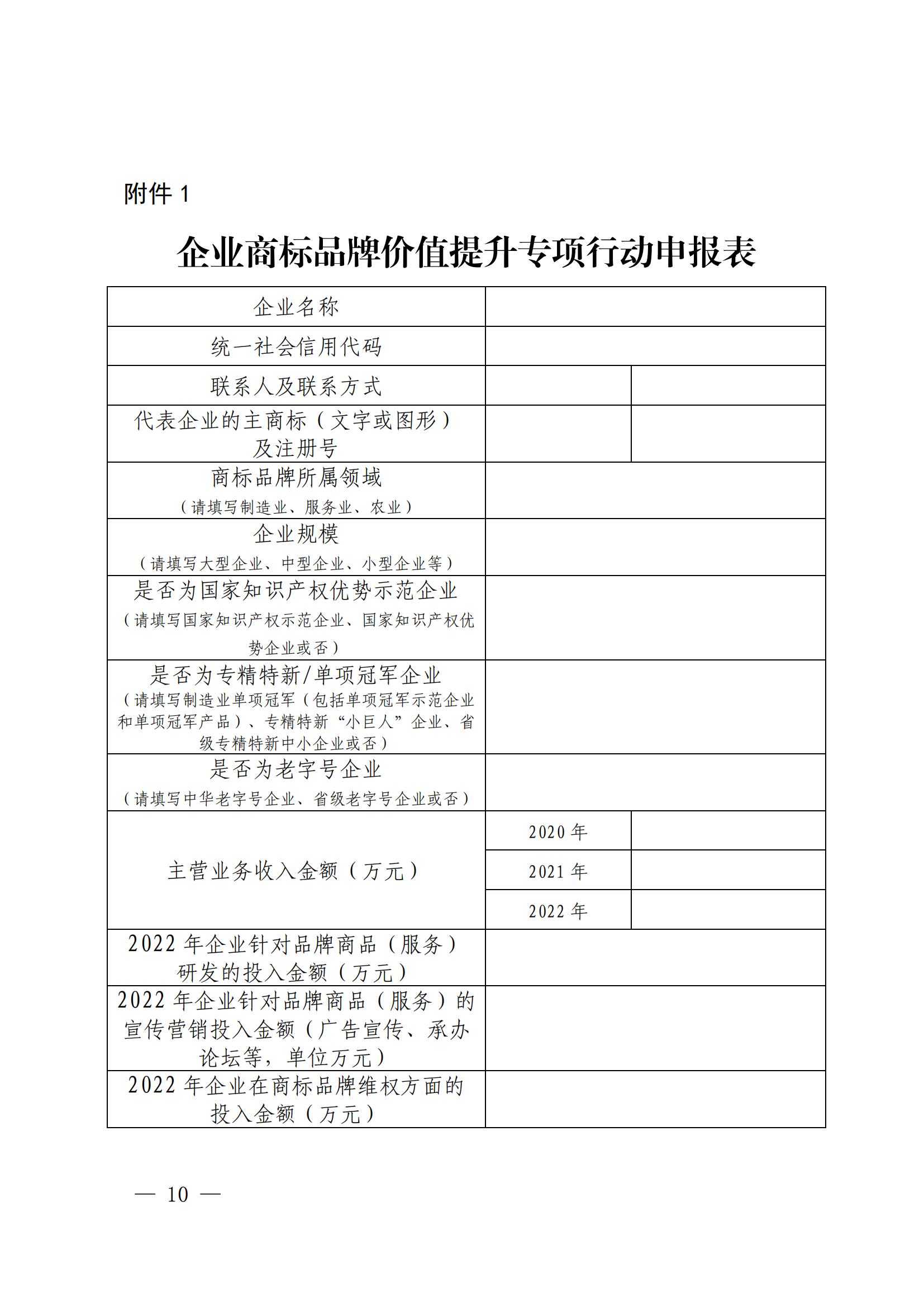 “千企百城”商標(biāo)品牌價(jià)值提升行動方案（2023—2025年）全文發(fā)布！