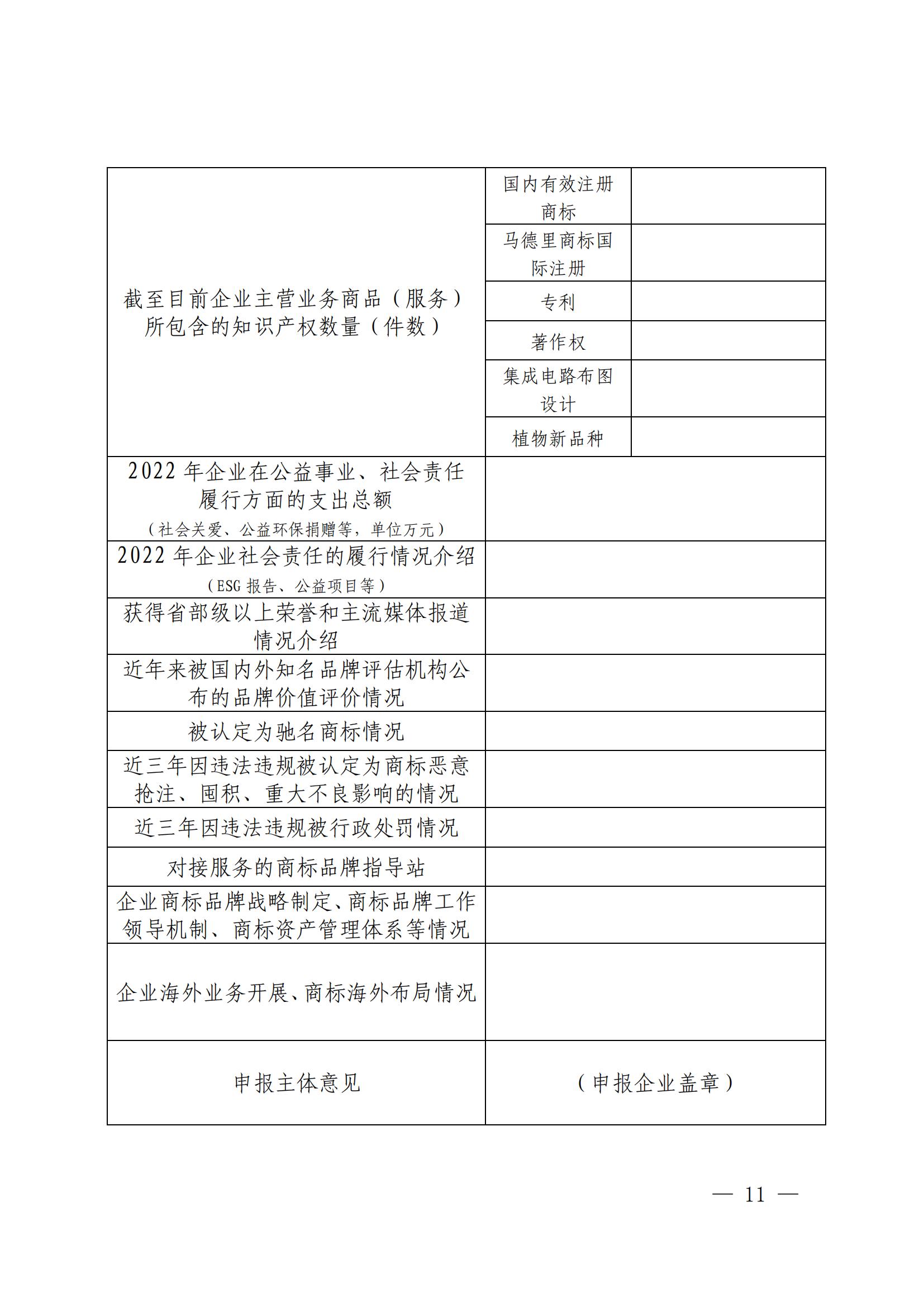 “千企百城”商標(biāo)品牌價(jià)值提升行動方案（2023—2025年）全文發(fā)布！