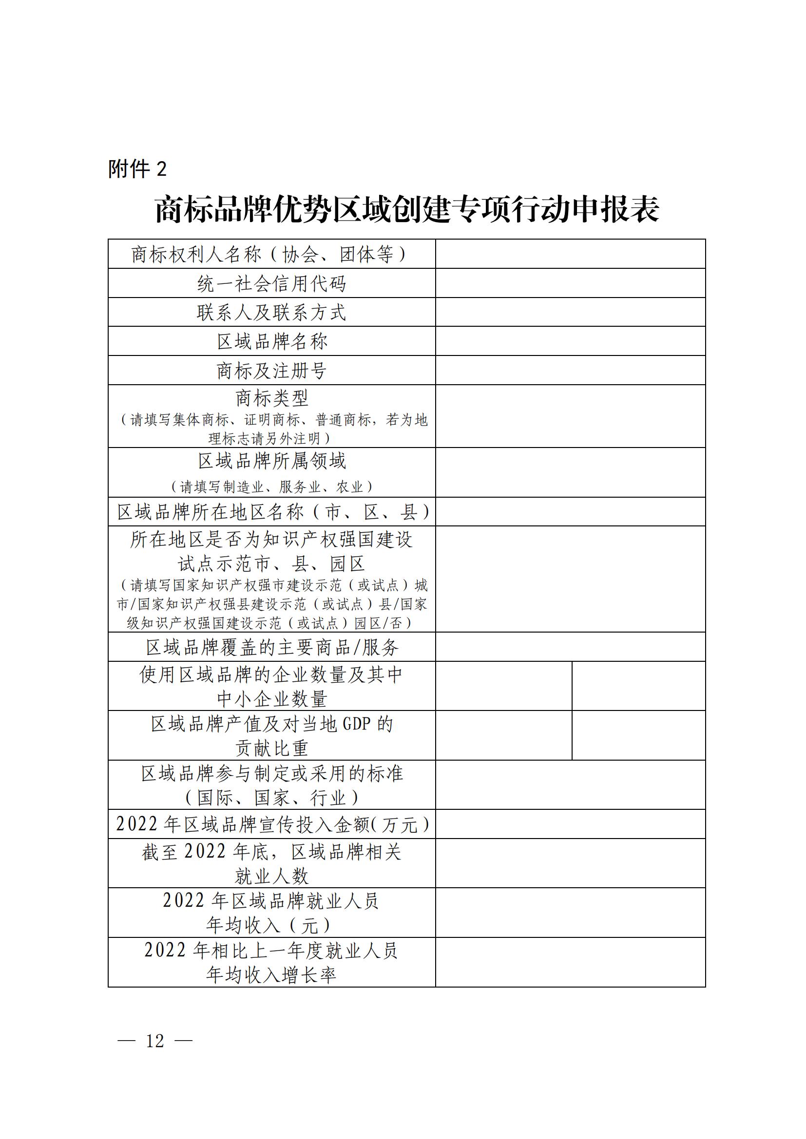 “千企百城”商標(biāo)品牌價(jià)值提升行動方案（2023—2025年）全文發(fā)布！