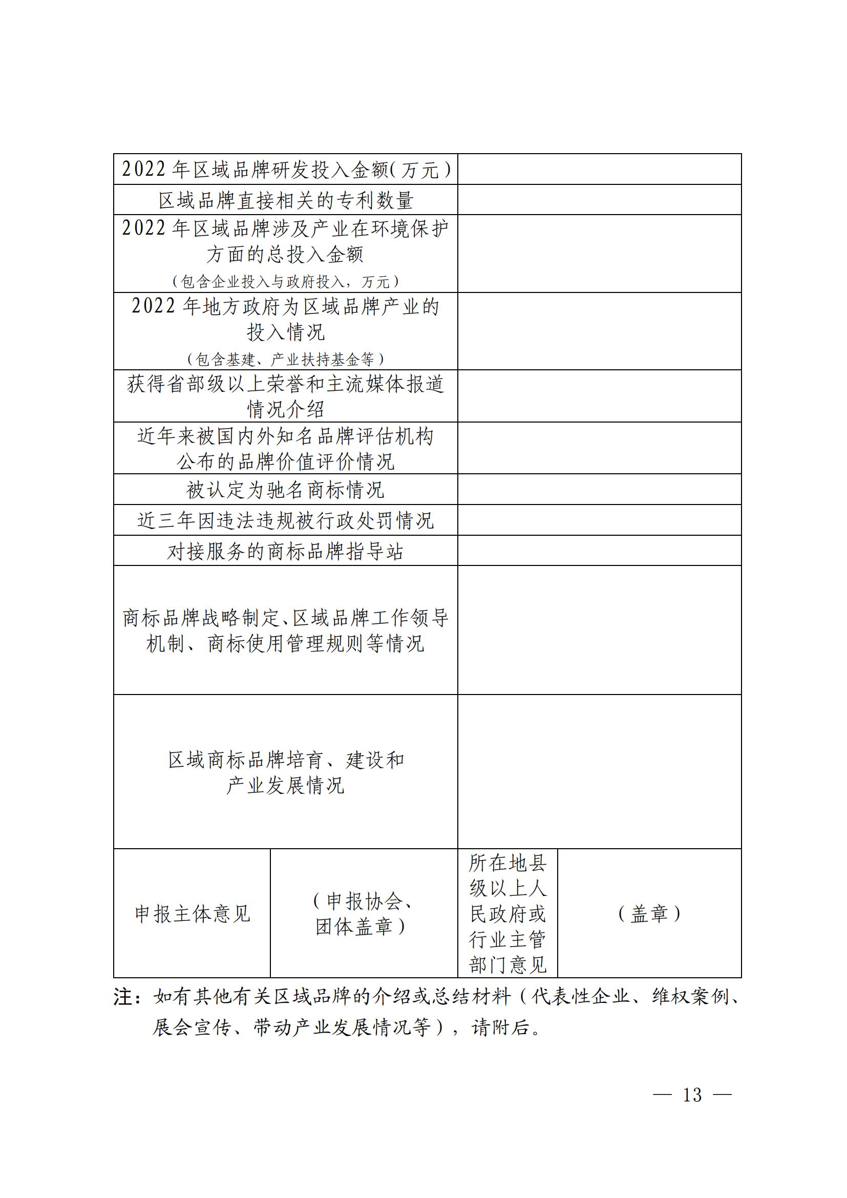 “千企百城”商標(biāo)品牌價(jià)值提升行動方案（2023—2025年）全文發(fā)布！