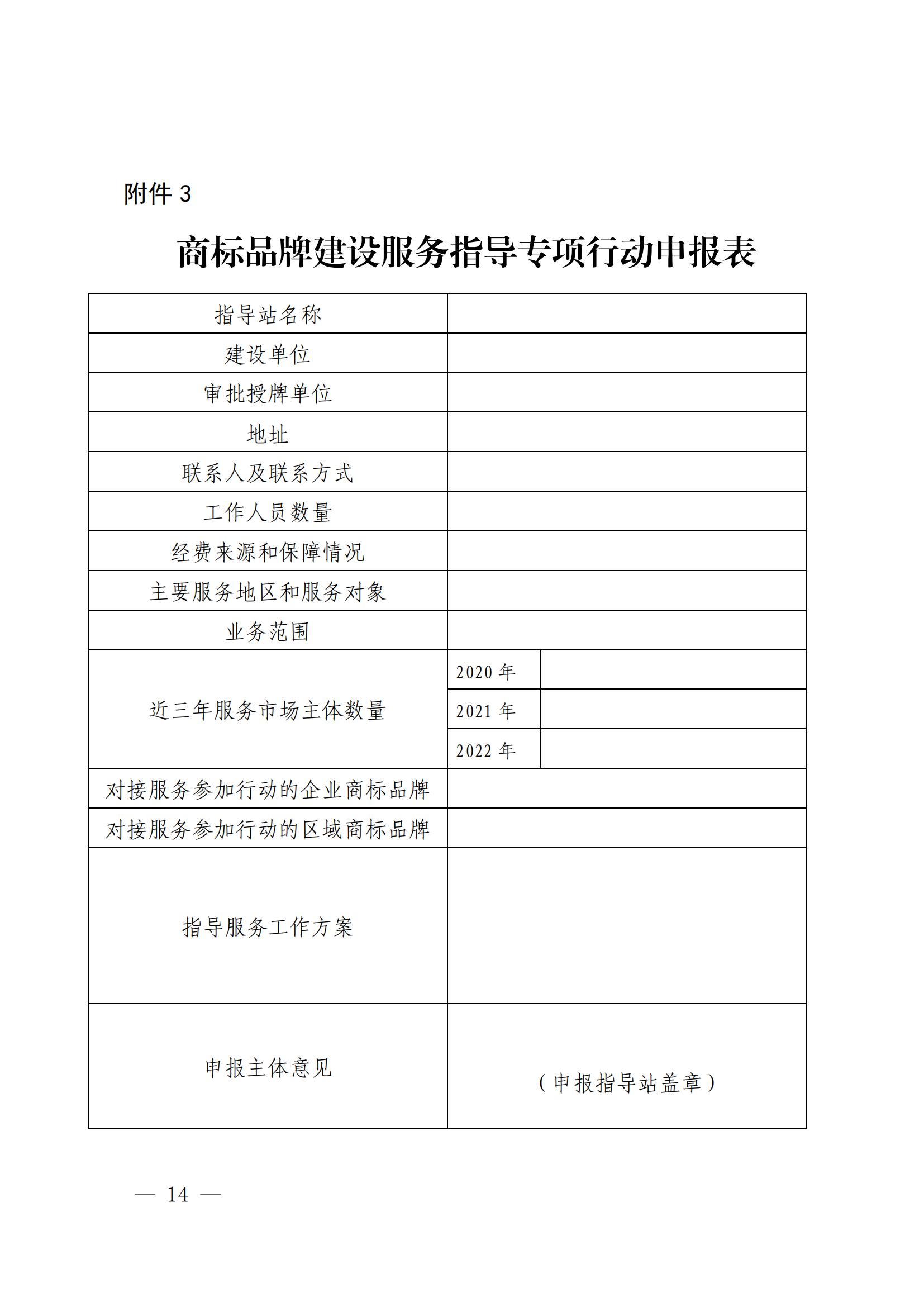 “千企百城”商標(biāo)品牌價(jià)值提升行動方案（2023—2025年）全文發(fā)布！