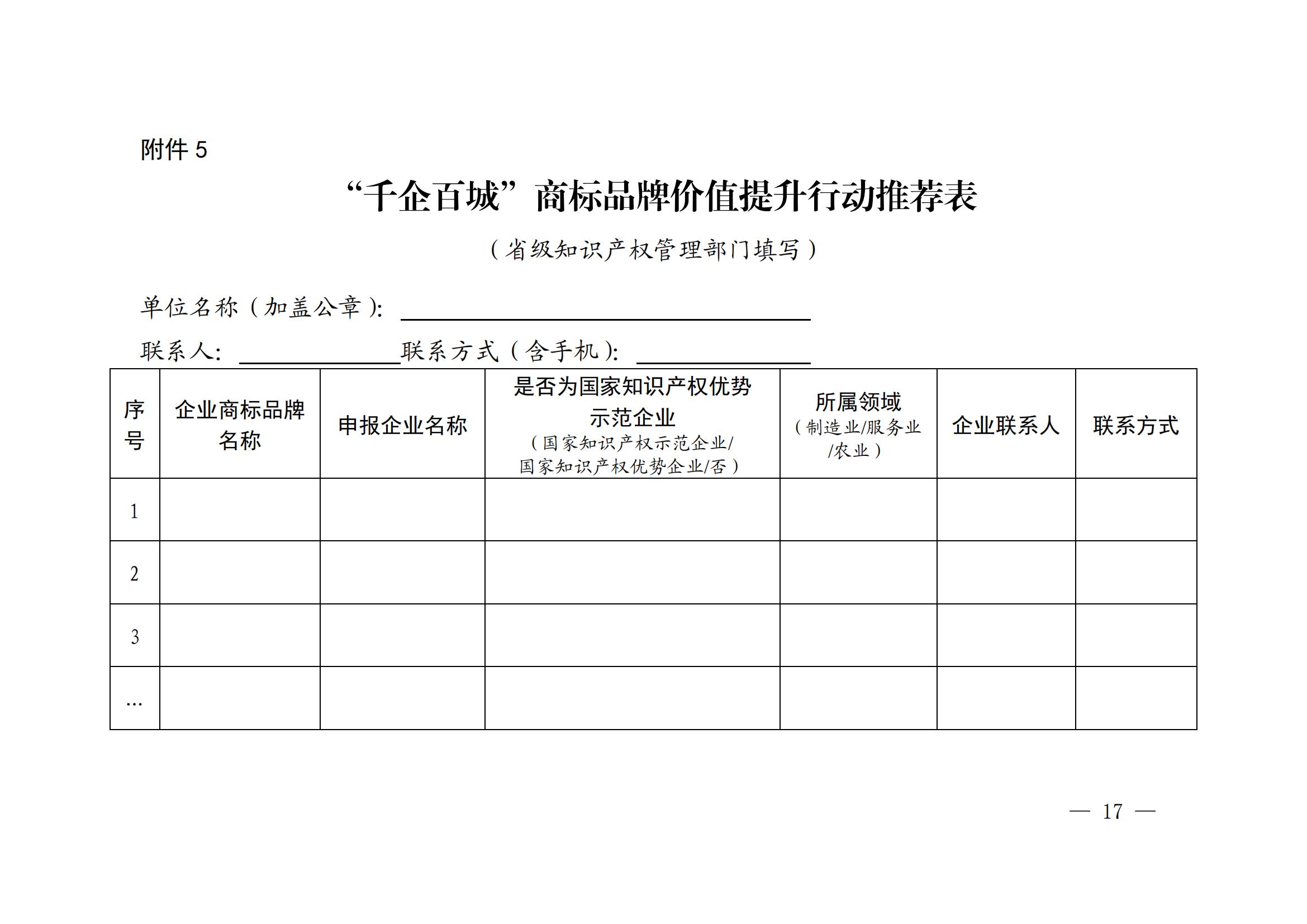 “千企百城”商標(biāo)品牌價(jià)值提升行動方案（2023—2025年）全文發(fā)布！