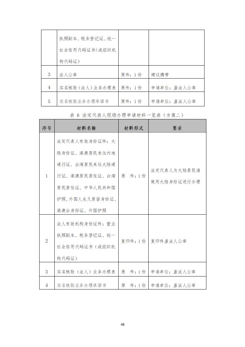 取得專利代理師資格證書(shū)/高級(jí)職稱的最多獎(jiǎng)勵(lì)5萬(wàn)，同時(shí)擁有法律資格證額外獎(jiǎng)勵(lì)3萬(wàn)！