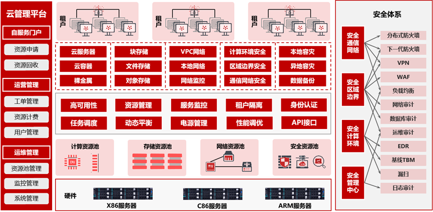 走進(jìn)海高賽獲獎(jiǎng)項(xiàng)目：天融信——海高賽賽后系列走訪(fǎng)活動(dòng)第一期