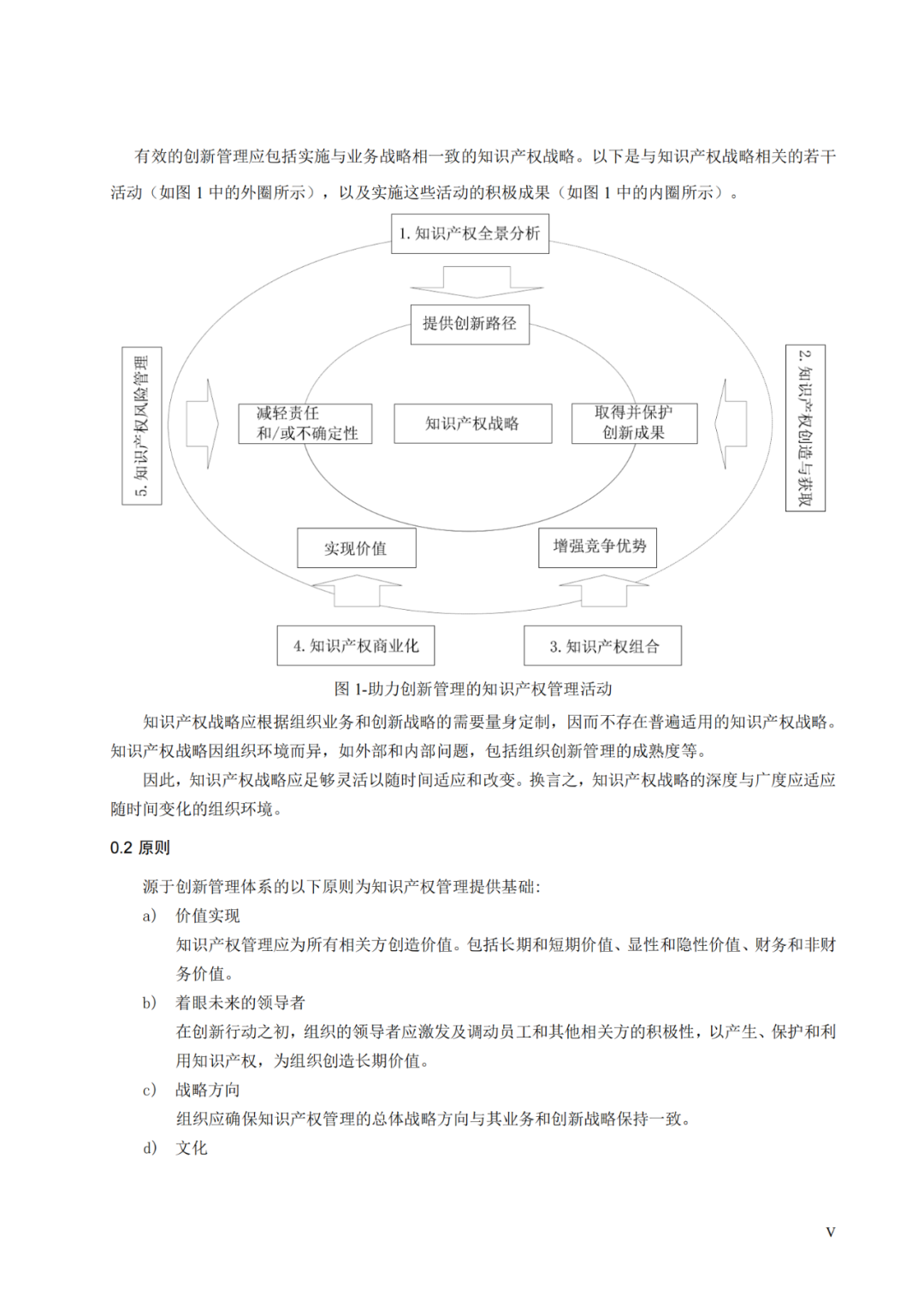 國(guó)知局 工信部：到2025年，逐步實(shí)現(xiàn)對(duì)專精特新“小巨人”企業(yè)的創(chuàng)新管理國(guó)際標(biāo)準(zhǔn)實(shí)施試點(diǎn)全覆蓋