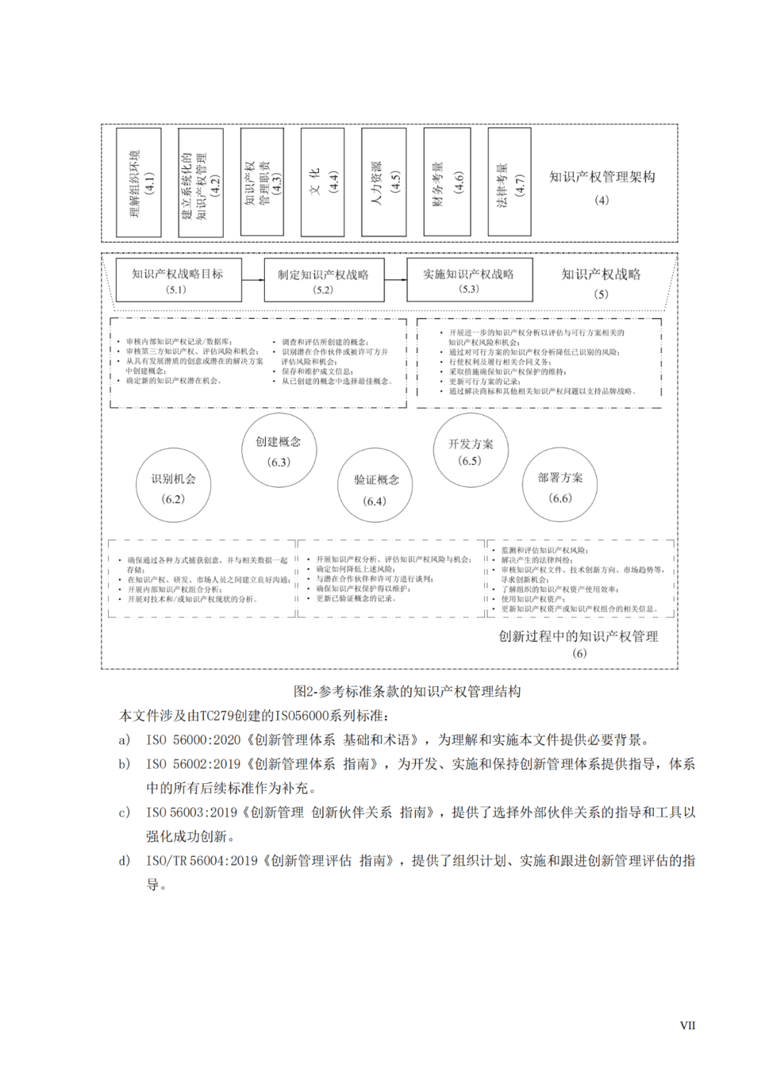 國(guó)知局 工信部：到2025年，逐步實(shí)現(xiàn)對(duì)專精特新“小巨人”企業(yè)的創(chuàng)新管理國(guó)際標(biāo)準(zhǔn)實(shí)施試點(diǎn)全覆蓋