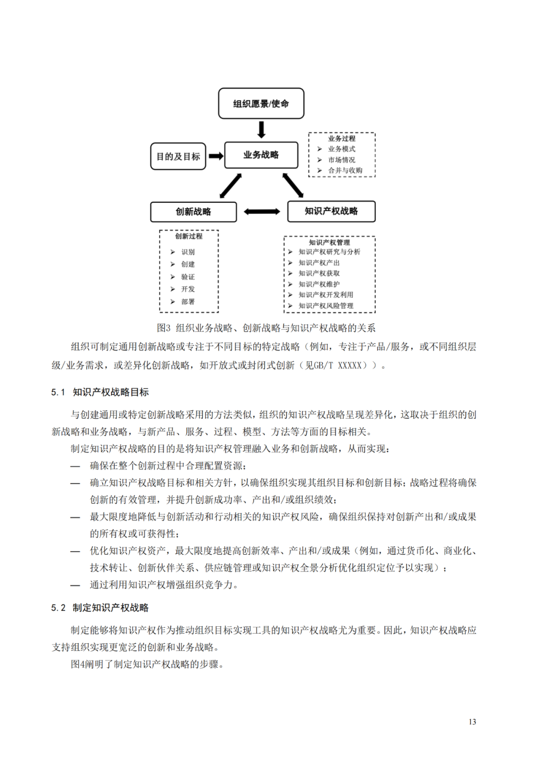 國(guó)知局 工信部：到2025年，逐步實(shí)現(xiàn)對(duì)專精特新“小巨人”企業(yè)的創(chuàng)新管理國(guó)際標(biāo)準(zhǔn)實(shí)施試點(diǎn)全覆蓋