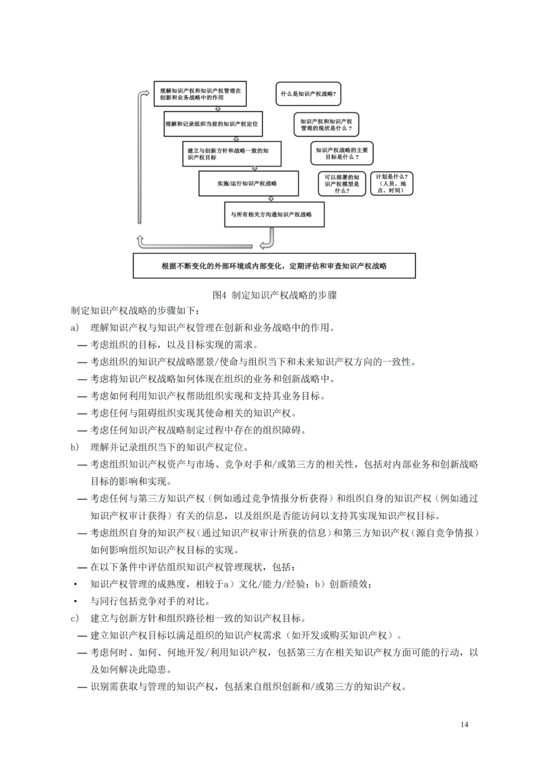 國(guó)知局 工信部：到2025年，逐步實(shí)現(xiàn)對(duì)專精特新“小巨人”企業(yè)的創(chuàng)新管理國(guó)際標(biāo)準(zhǔn)實(shí)施試點(diǎn)全覆蓋