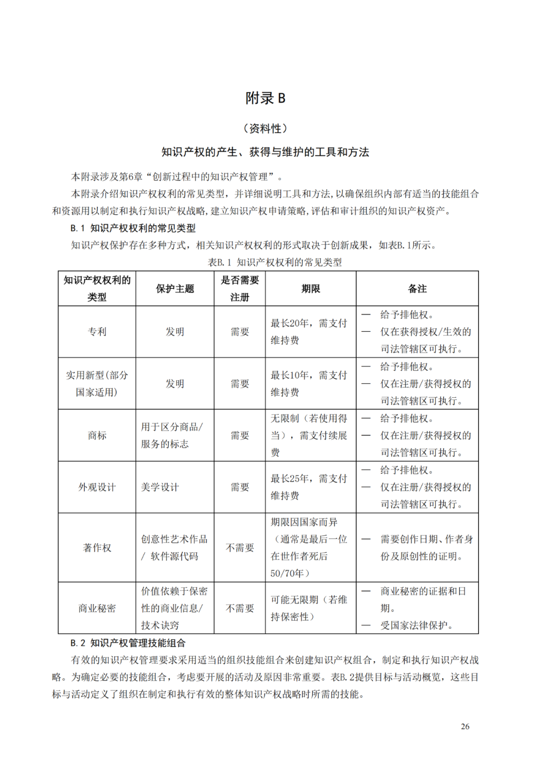 國(guó)知局 工信部：到2025年，逐步實(shí)現(xiàn)對(duì)專精特新“小巨人”企業(yè)的創(chuàng)新管理國(guó)際標(biāo)準(zhǔn)實(shí)施試點(diǎn)全覆蓋