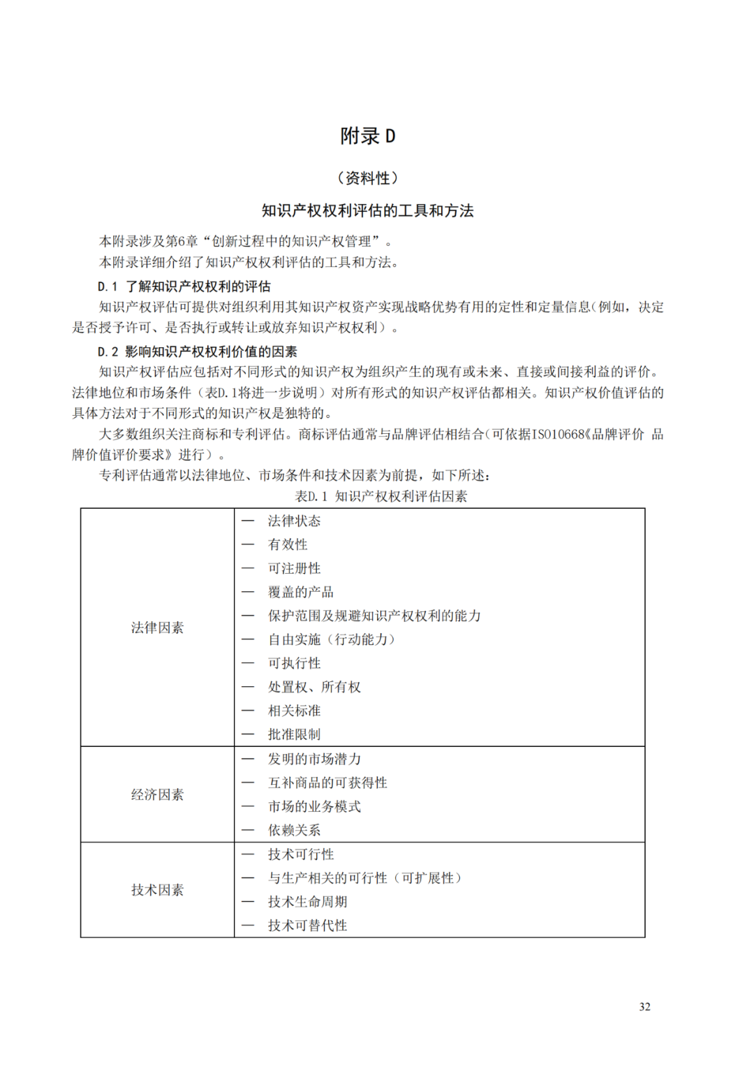 國(guó)知局 工信部：到2025年，逐步實(shí)現(xiàn)對(duì)專精特新“小巨人”企業(yè)的創(chuàng)新管理國(guó)際標(biāo)準(zhǔn)實(shí)施試點(diǎn)全覆蓋